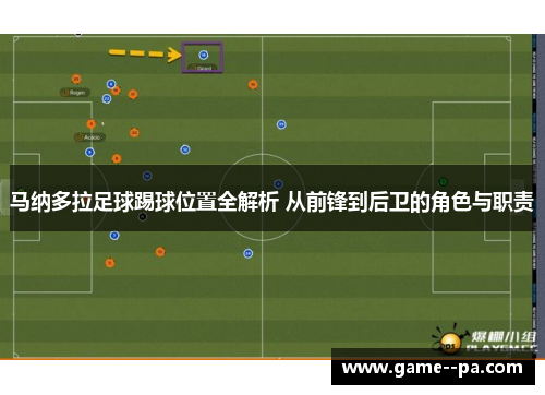 马纳多拉足球踢球位置全解析 从前锋到后卫的角色与职责