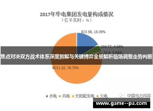 焦点对决双方战术体系深度拆解与关键博弈全景解析临场调整走势判断